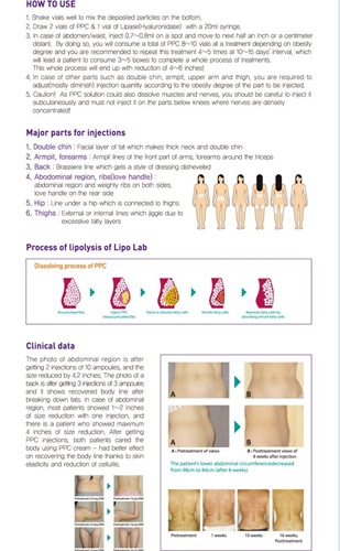 ٻҾ6 ͧԹ : Lipo Lab ѭ,,鹢˭,اѡ,ᢹ˭, 繼ŷѹ Ҵ